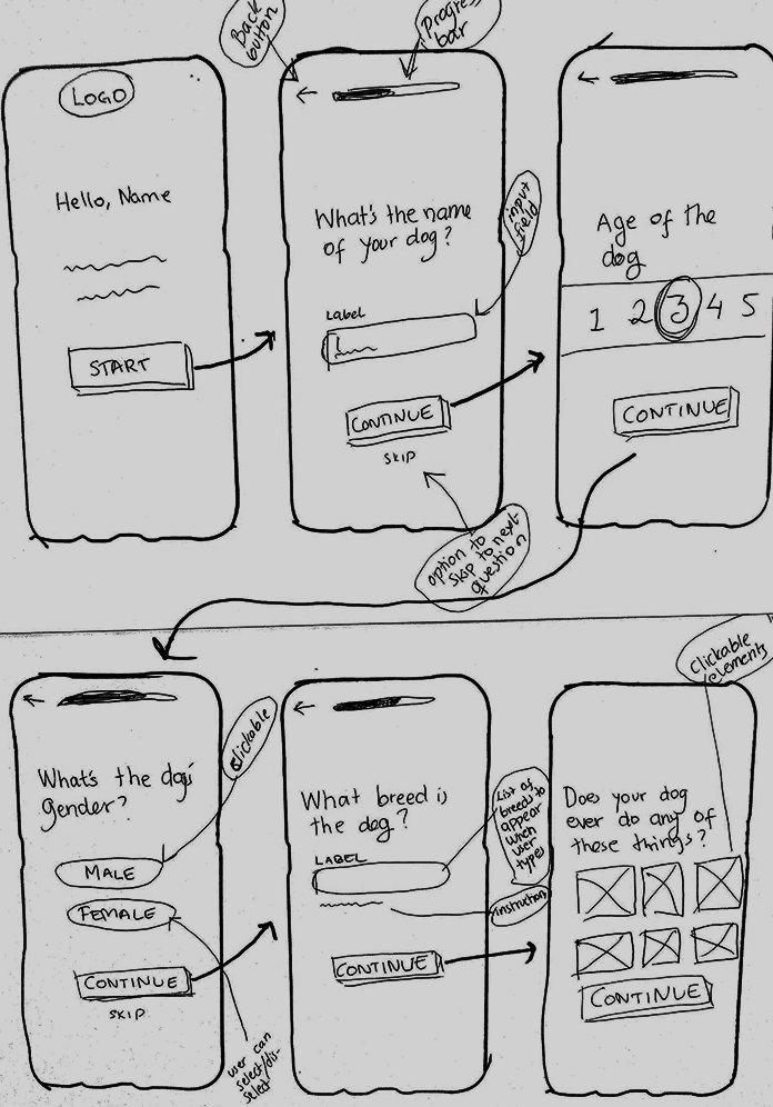 Paper wireframe sketches