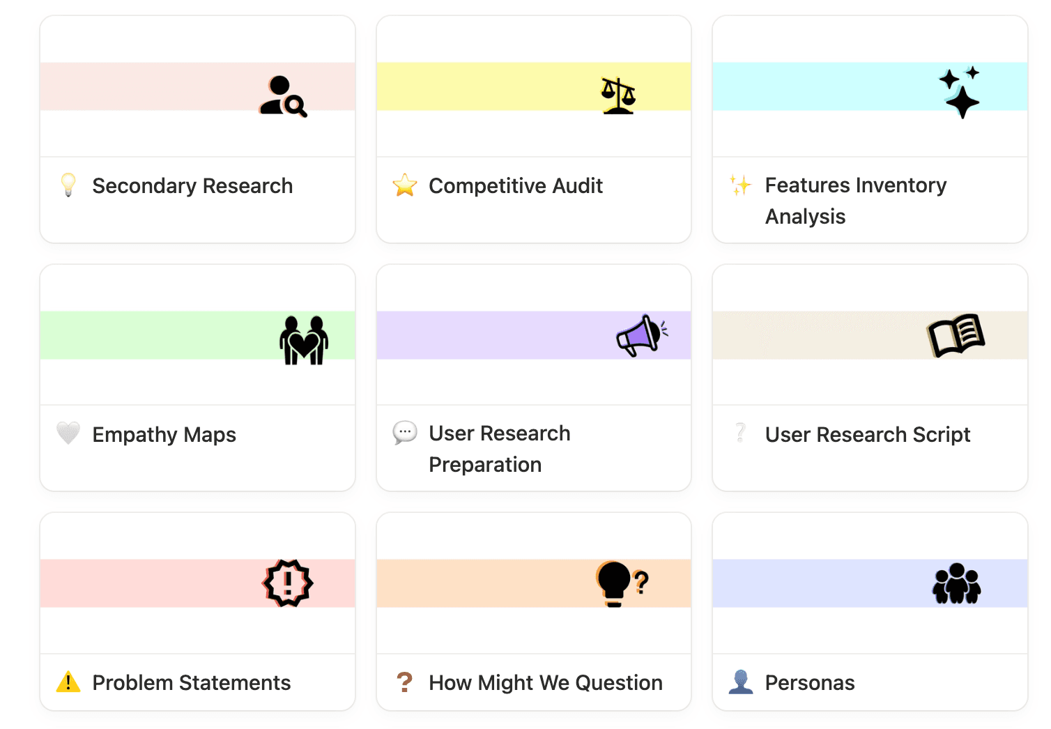 Design Thinking Toolkit Preview